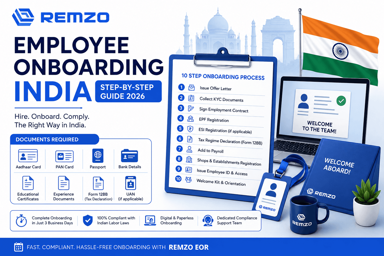 Employee Onboarding India: Complete Step-by-Step Guide 2026